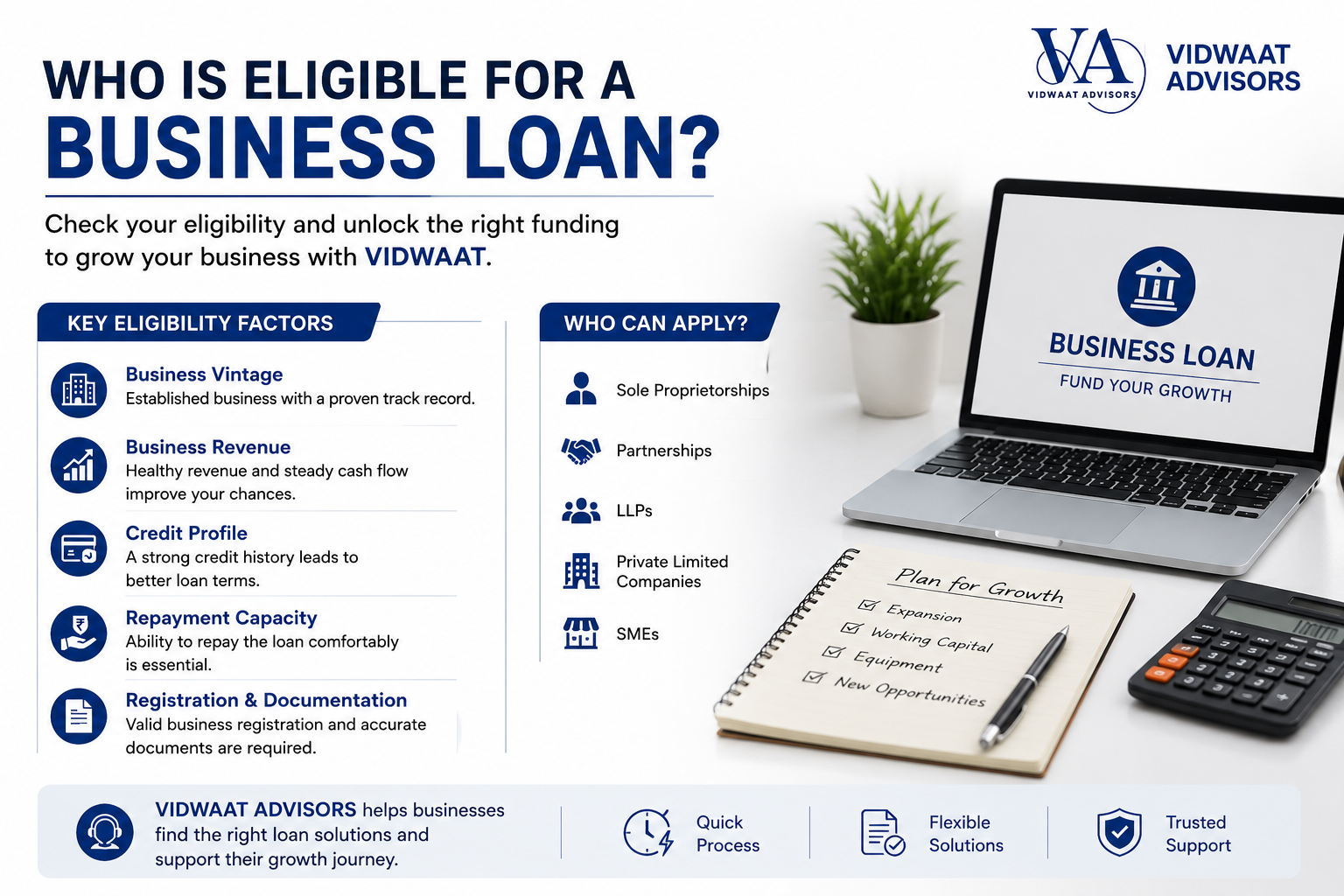 Who Is Eligible for a Business Loan?