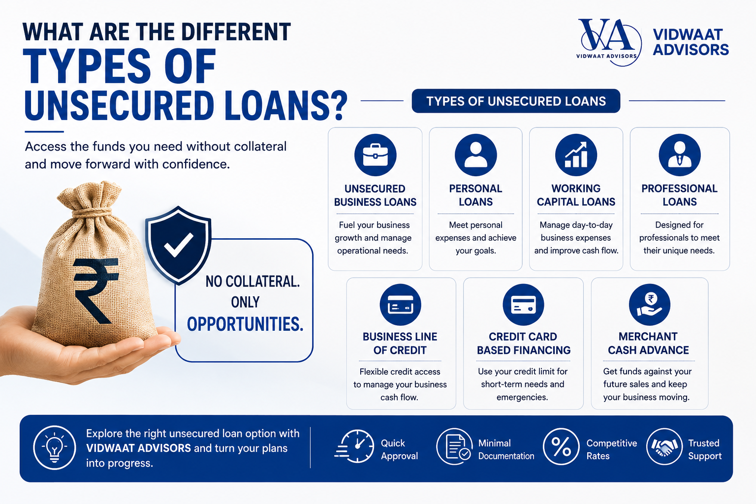 What Are the Different Types of Unsecured Loans?